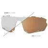 Verres De Rechange Scicon Aerotech XL Photochromiques SCN-TX Bronze -Fizik Soldes verres de rechange scicon aerotech xl photochromiques scn tx bronze