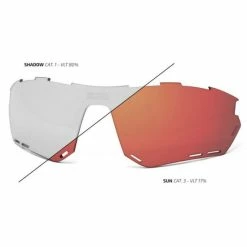 Verres De Rechange Scicon Aerotech XL Photochromiques SCN-TX Rouges